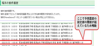 猶予時間記録表