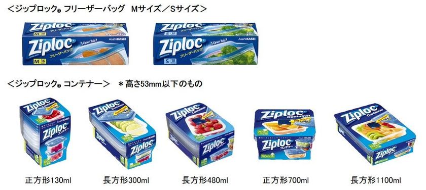 美味しくトーストが焼けるのはもちろん、1台で低温調理やフードドライなど6役担う人気のオーブンが新モードを「上火グリル」搭載し発売