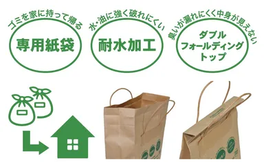 これからはゴミは持ち帰る時代に！