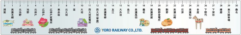 【養老鉄道】
「ようてつ駅名定規」を発売します！