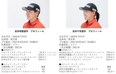 選手プロフィール