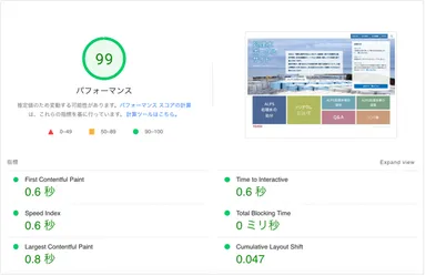 PageSpeed Insightsによる検証結果