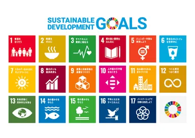 持続可能な開発目標　SDGs