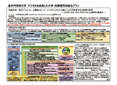 追手門学院大学の取り組み概要
