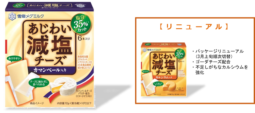 しっかりしたチーズのあじわいの減塩チーズ　新フレーバー！
『あじわい減塩チーズ カマンベール入り』6本入り（72g）
2022年3月1日（火）より新発売