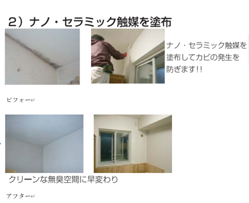 健康住宅士が住まい改善提案で健康維持に貢献　
「空気質改善リフォーム」2022年1月より正式に提供開始