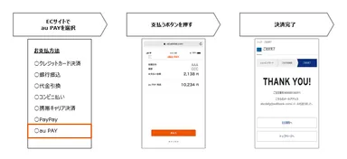 ご利用イメージ