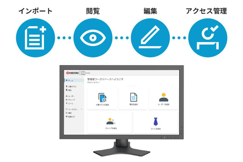 電子帳簿保存法改正に対応したECM ソフトウェア
「KYOCERA Smart Information Manager」で
業務書類の電子化と文書管理による生産性向上を促進