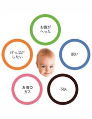 Dunstan Baby株式会社