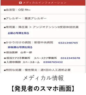 メディカル情報