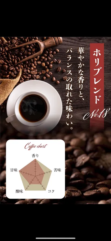ホリブレンドNO18_味・バランス