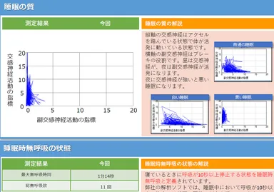 サービスイメージ(2)