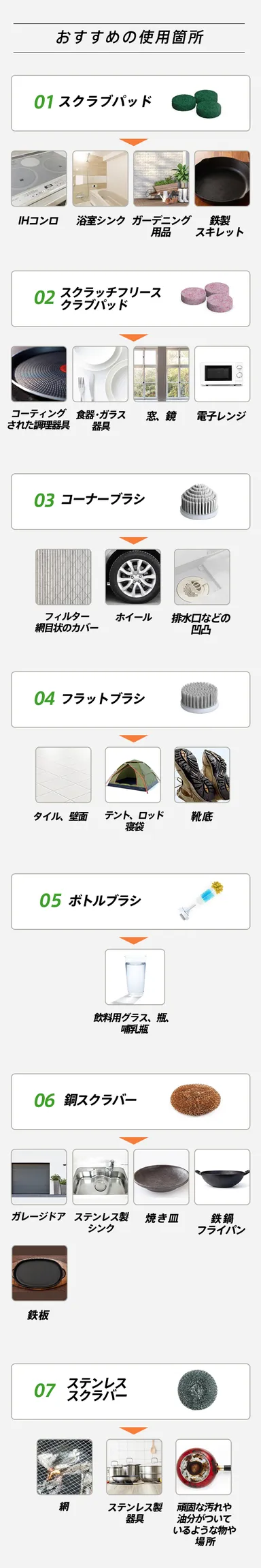 おすすめの使用場所