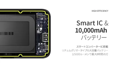 10,000ｍAhの高容量の内臓バッテリー