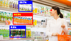 棚割りにおける各商品の注目度をAOI分析