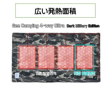 低電力で暖かい