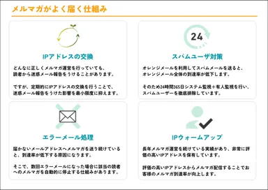 メルマガがよく届く仕組み