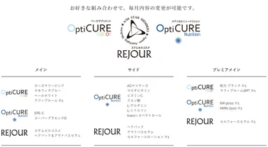 サービス内容(1)