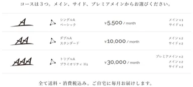 サービス内容(2)