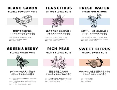 ユニセックスな6つの香り