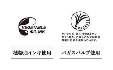 環境に配慮した製品づくり