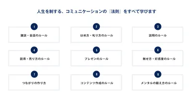 人生を制する、コミュニケーションの『法則』をすべて学びます