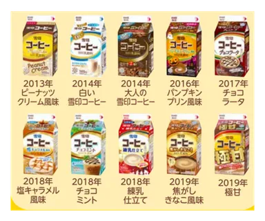 人気投票ラインナップ