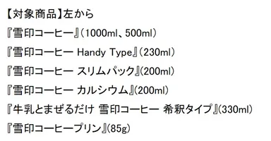 キャンペーン対象商品