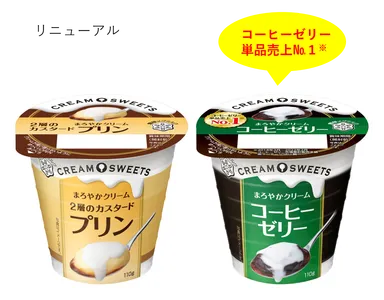 リニューアル品