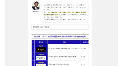 専門家監修海外仮想通貨取引所ランキング