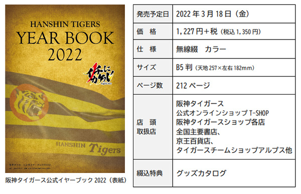 セットアップ '０３ 阪神タイガースイヤーブック 阪神コンテンツリンク