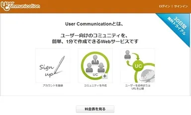 User Communication　トップ画面
