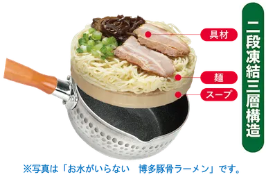お水がいらない 博多豚骨ラーメン_三層構造画像(説明付き)