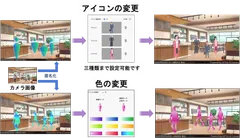 「マスコット設定」機能イメージ