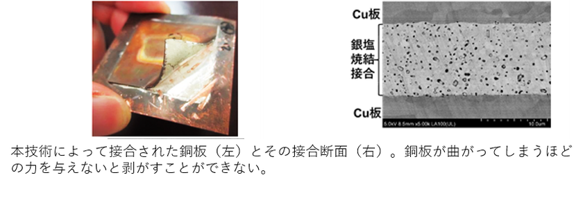 銀塩焼結接合技術の開発で大面積銅接合を実現!