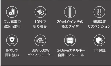 高品質で革新的な機能を搭載！