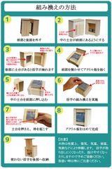 利用方法