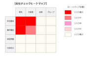 e-与信ナビ 反社チェックヒートマップ