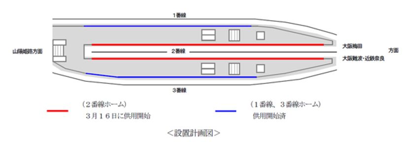 神戸三宮駅の可動式ホーム柵（2番線）の供用を
開始します
～3月16日（水）始発から～