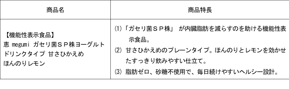 ガセリ菌sp株 雪印メグミルク 2袋 - www.illuminatingasia.com