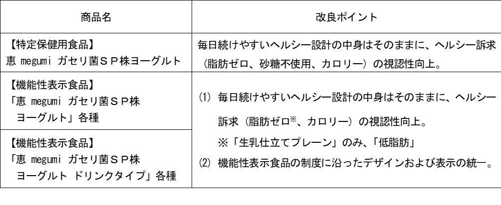 機能性表示食品「恵 megumi ガセリ菌ＳＰ株ヨーグルト」シリーズ甘さひかえめタイプのドリンクが新登場！「恵 megumi ガセリ菌ＳＰ株ヨーグルト  ドリンクタイプ 甘さひかえめほんのりレモン」（100g）新発売！2022年3月15日（火）より全国にて｜雪印メグミルク株式会社の ...