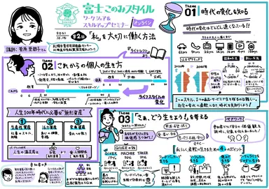 2021富士このみ第2回グラレコ