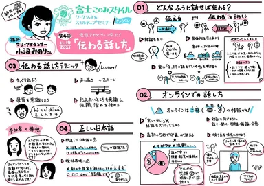 2021富士このみ第4回グラレコ