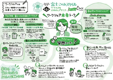 2021富士このみ第6回グラレコ