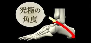 究極の角度で締める