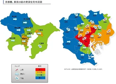 賃貸住宅市況図