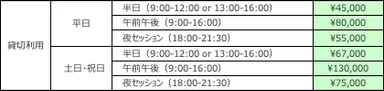 【料金表】貸切利用料金表