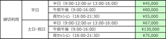 【料金表】貸切利用料金表