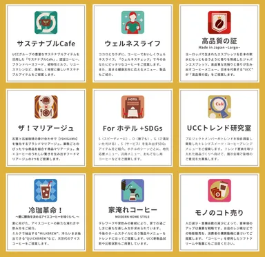 9つのトレンドコーナー