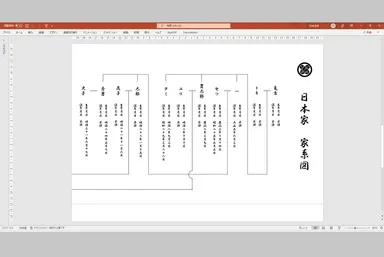 家系図作成テンプレート